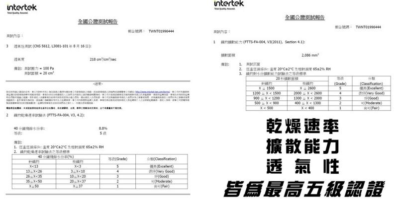 佳豐有限公司