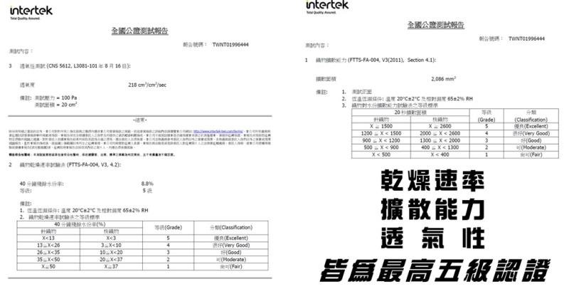 佳豐有限公司